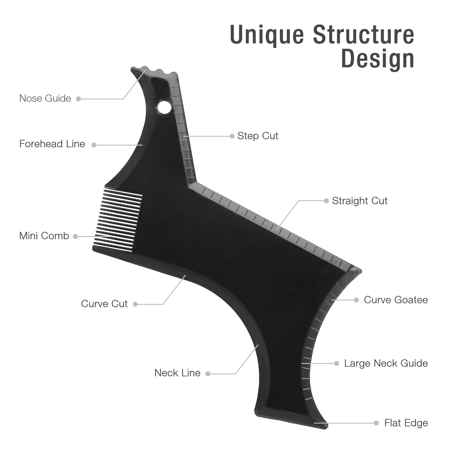 housmile-beard-shaping-template-all-in-one-beard-styling-tool-for-men